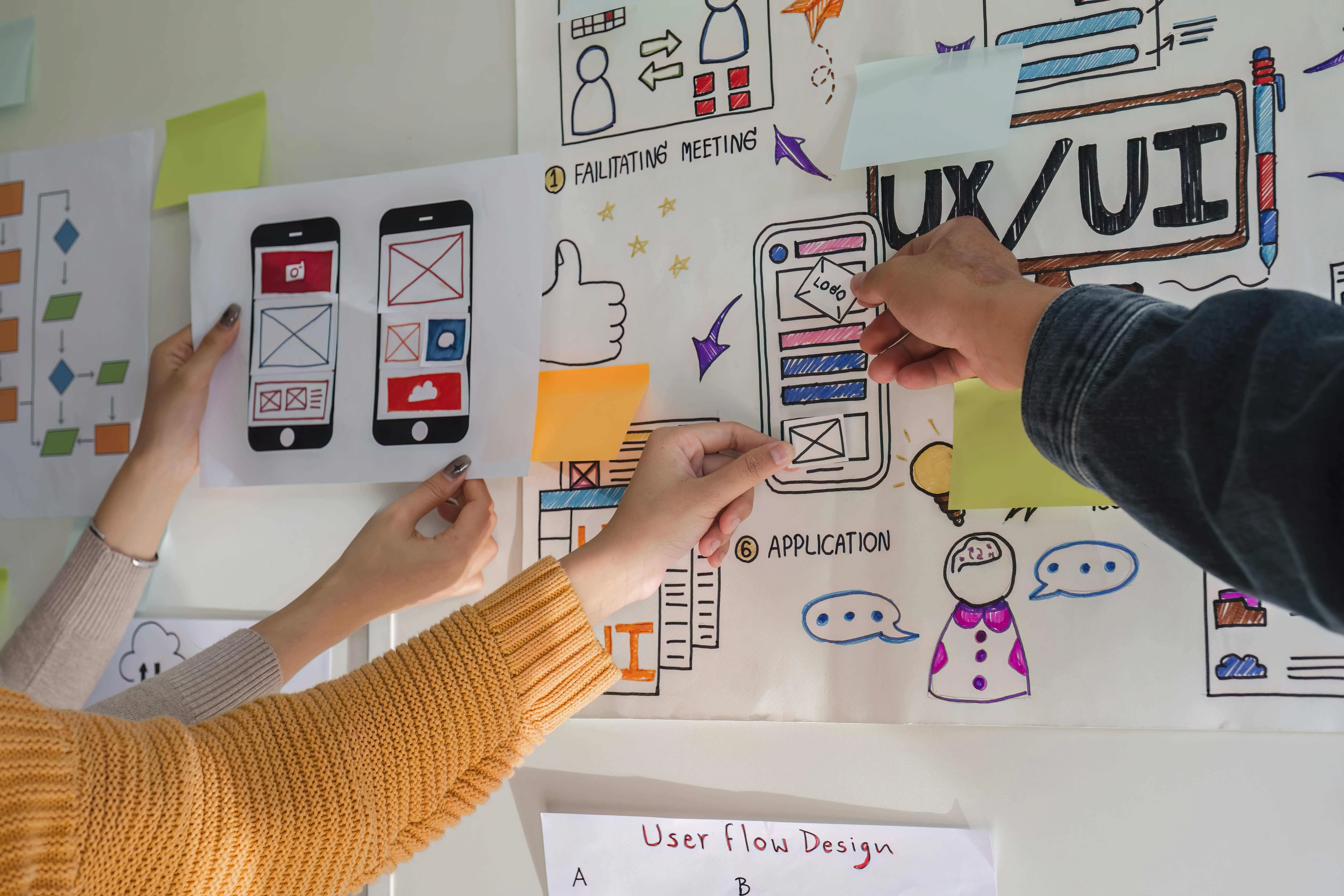 UI/UX Design